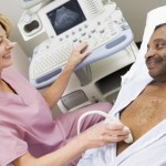 Stress Echocardiogram